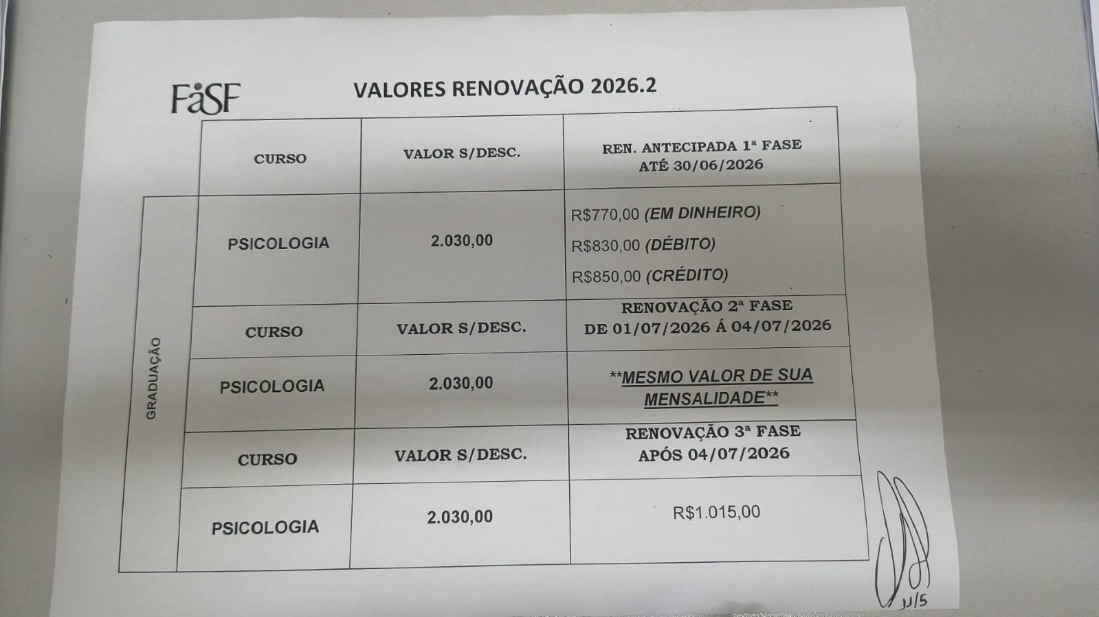 No topo da imagem, lê-se: "FáSF" e, logo abaixo, o título: "VALORES RENOVAÇÃO"